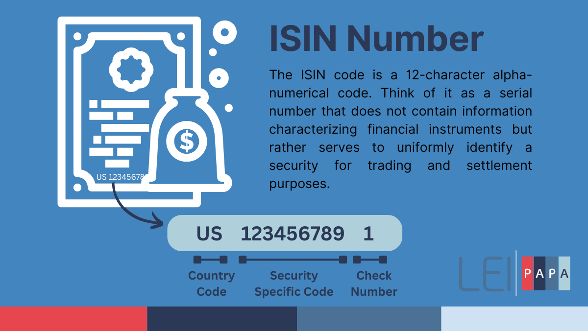 ISIN number definition, what is ISIN, how and why it is used