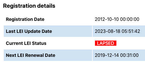 The example of LAPSED LEI